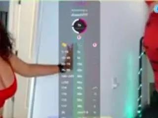 Freechat milavalentina on CamSoda