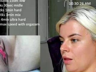 Freechat misslolaa on CamSoda