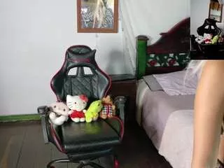 cerecitaislove on CamSoda 