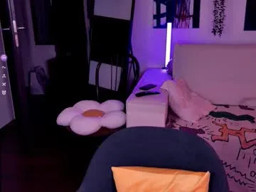 _lollyshy_ on Chaturbate 