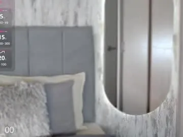 amanda_woods_ on Chaturbate 