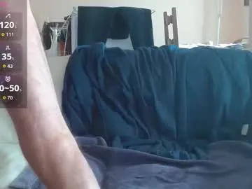 anax69 on Chaturbate 