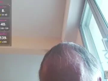 anax69 on Chaturbate 