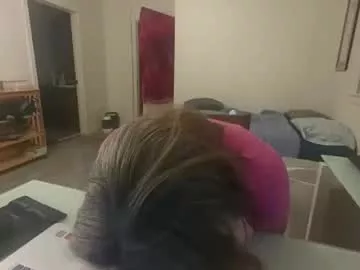 Freechat arianna_sinz on Chaturbate