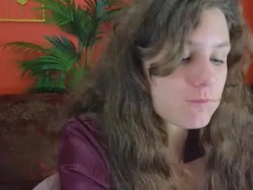 Away charlotte_wow on Chaturbate