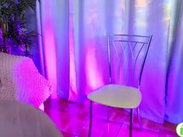 Away charlotte_wow on Chaturbate