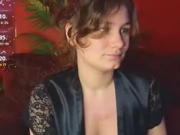 Away charlotte_wow on Chaturbate