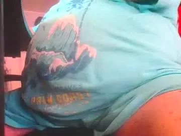 coquin375 — Coquin375's room #Ici pour vous faire plaisir et jouir comme un fou, Les PM se demande en salle merci - Here to please you and enjoy like crazy, The PM asks in the room thank you #