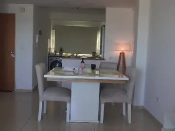 donnna19 on Chaturbate 