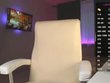 Chaturbate evavl1 is Freechat evavl1 — Goal: tease pussy #feet #dirtytalk #anal #squirt #puffynipples - Next Goal: Dildo tease