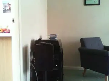 Freechat funslimguy on Chaturbate