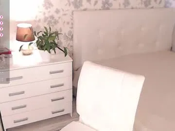 helenbonham on Chaturbate 