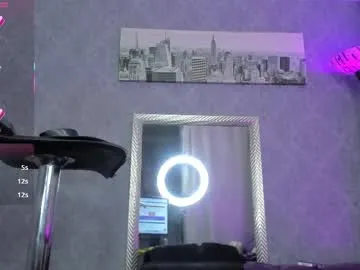 kitty_wichis — GOAL: dance in oil [225 tokens remaining] Welcome to my room! #bigload #blonde #latina #anal #trans