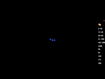 max_russell — GOAL: Get Naked [221 tokens remaining] the best tips for lovesne 94tk, 97tk,120tk,177tk. Thumbs up - don't forget #lovense #18 #uncut #muscle #bigcock