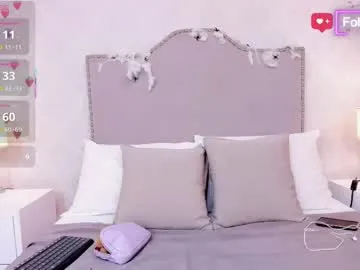 miamillers1 on Chaturbate 