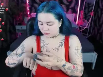 mira_fyre — GOAL: play with nipples [262 tokens remaining] Hello, I'm a sweet girl with #bigboobs and a love for colorful style! #tattoo #bigass  #curvy #goth