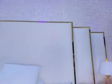 paolaa_rodriguez — GOAL: Anal+Squirt+Pussy  [4082 tokens remaining]  Become my naughty elf  Each tip unlocks a secret #bigass #bigboobs #squirt #anal #latina