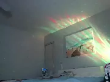 sweetnissapril on Chaturbate 