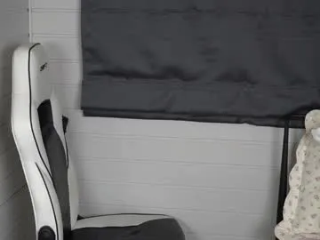 Freechat tinyxstar on Chaturbate