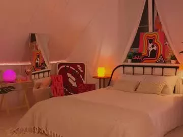 uwunikaa on Chaturbate 