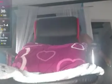 Freechat wendy_rivera on Chaturbate